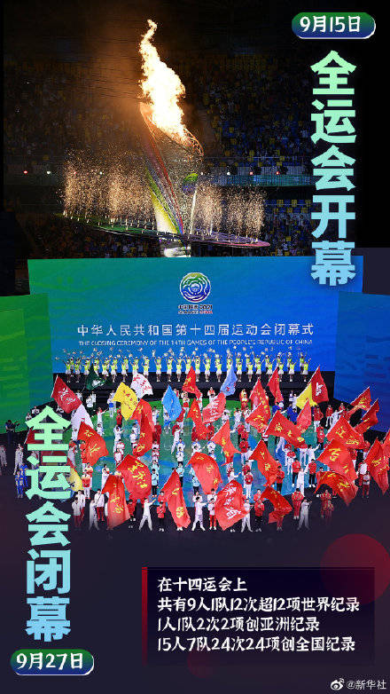 征程|再见九月！收藏九张图记住这个9月