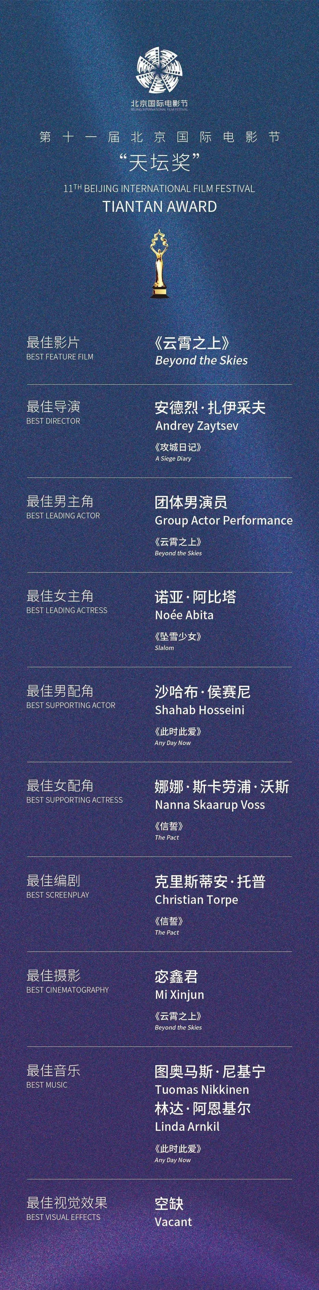 网络|?九部委发文防止利用算法干扰社会舆论；阿里旗下多个App已接入微信支付 | 传媒动态【9.26-10.2】