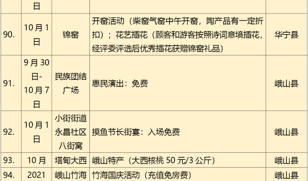 疫情|云南省文旅厅发布最新旅游出行提示→