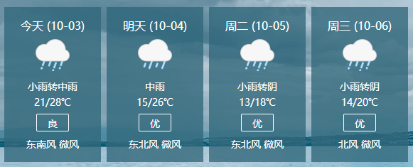 寿光最新天气信息
