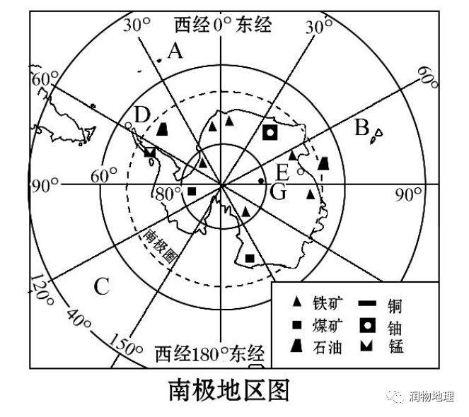 区域地理填图训练两极地区