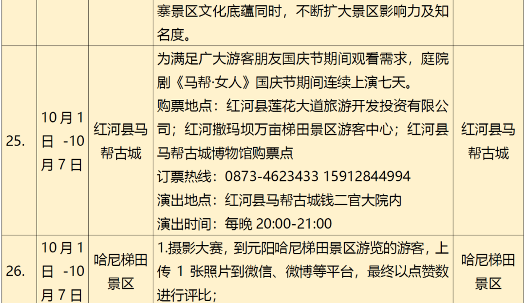 疫情|云南省文旅厅发布最新旅游出行提示→