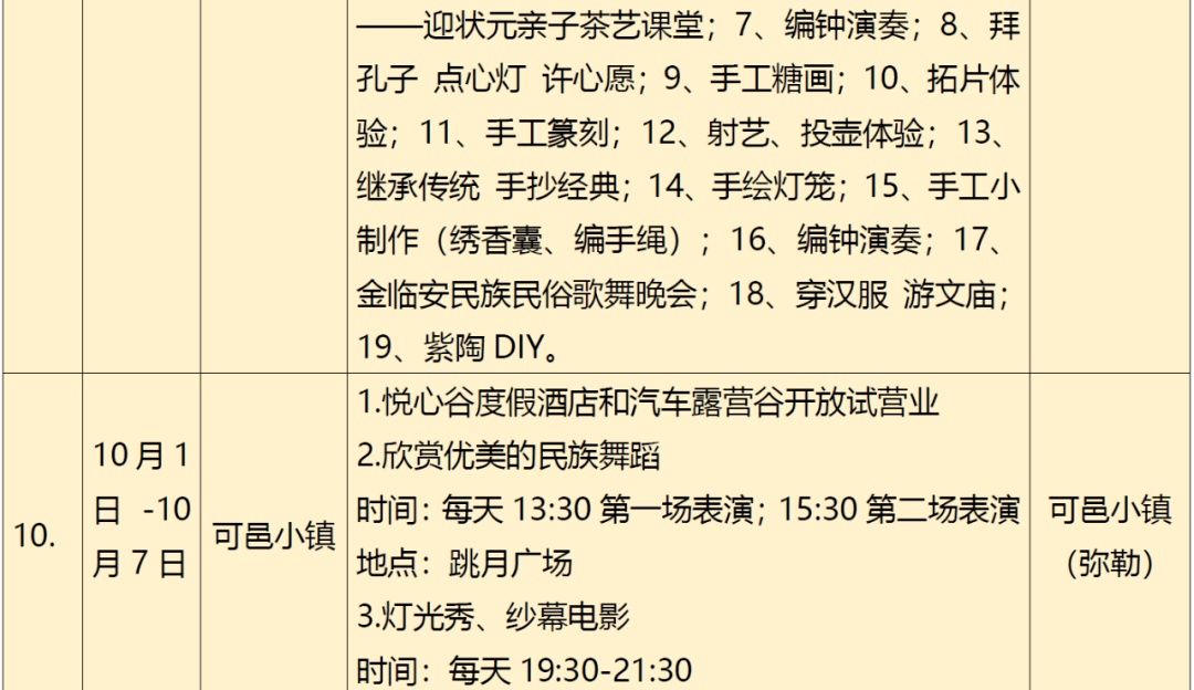 疫情|云南省文旅厅发布最新旅游出行提示→