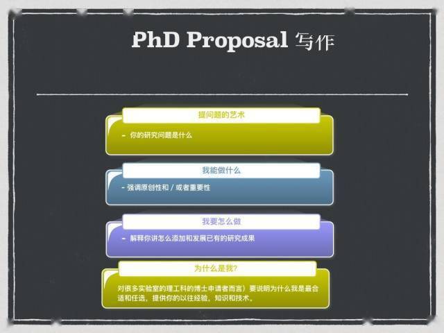 申请者|英国博士申请全解析，90%的留学生不知道