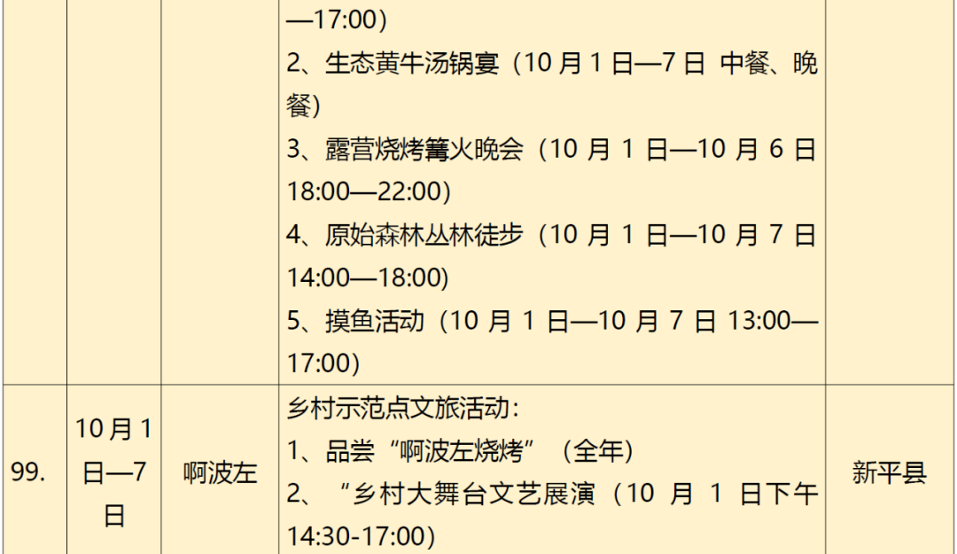 疫情|云南省文旅厅发布最新旅游出行提示→