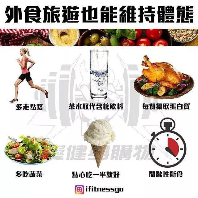38張最強減脂干貨圖刷爆朋友圈，分分鍾減脂20斤不復胖！ 健身減肥達人 第23张