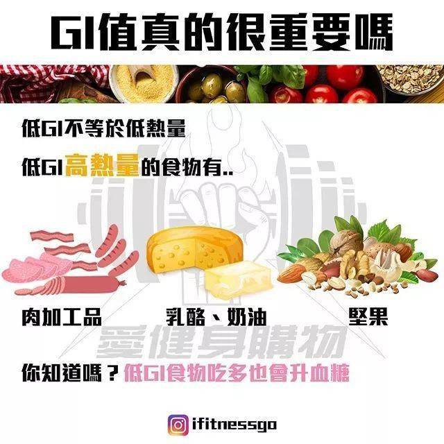 38張最強減脂干貨圖刷爆朋友圈，分分鍾減脂20斤不復胖！ 健身減肥達人 第25张