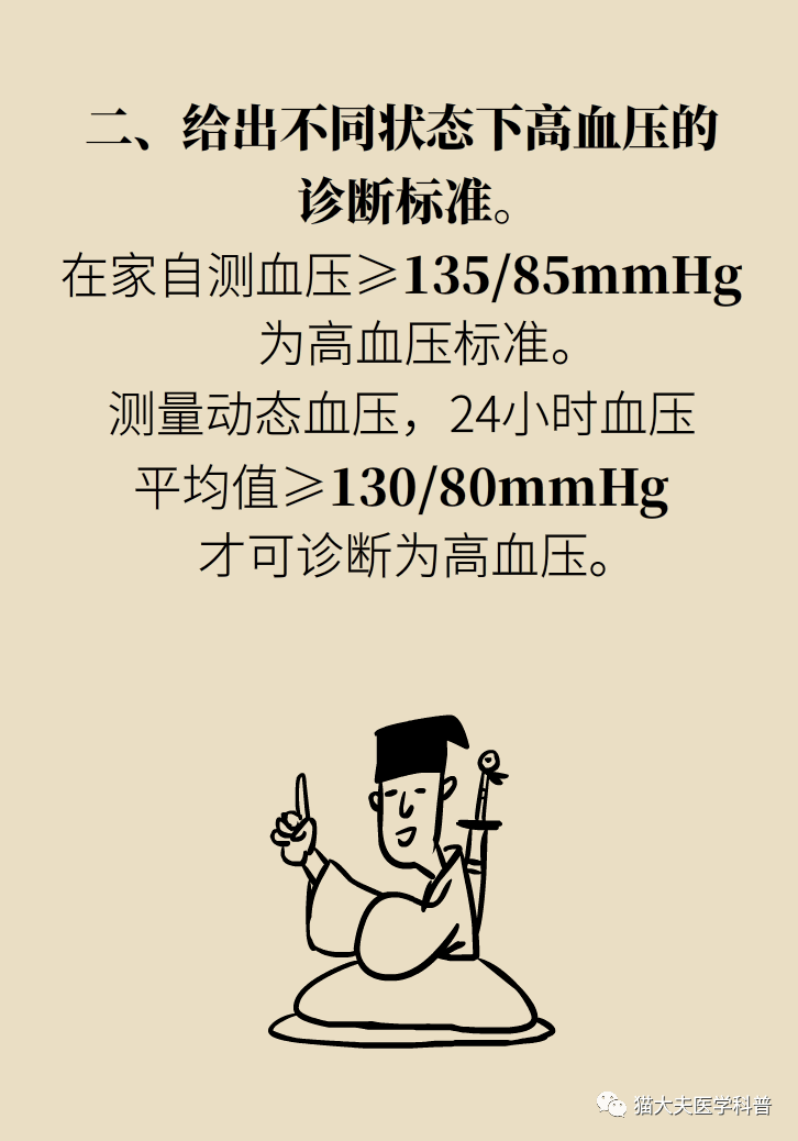 麻醉诱导后异常血压急剧升高,怎么办?