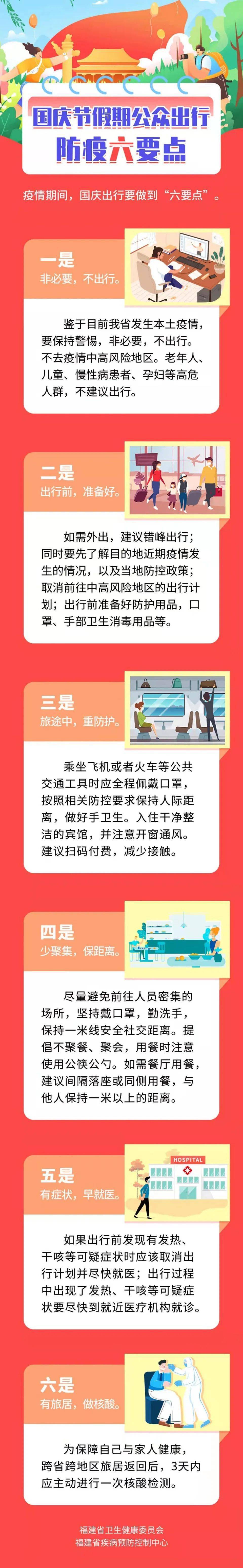 疫情出行政策图片