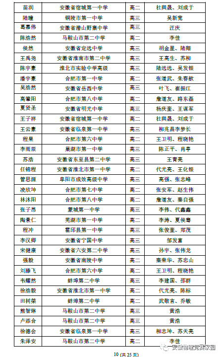 b67512e2ee3a48deb8bb0acbd476cb01.png