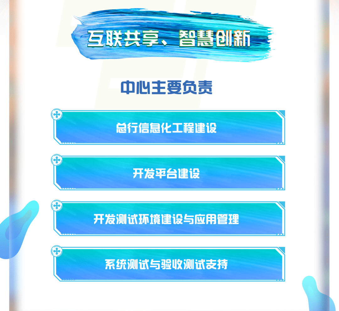 招聘软件开发_招聘软件开发价格 招聘软件开发批发 招聘软件开发厂家(2)