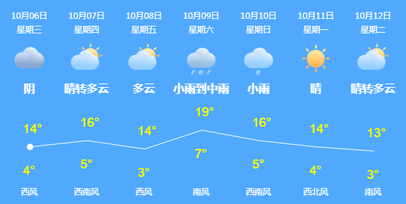 全员|又一地报告2例无症状感染者