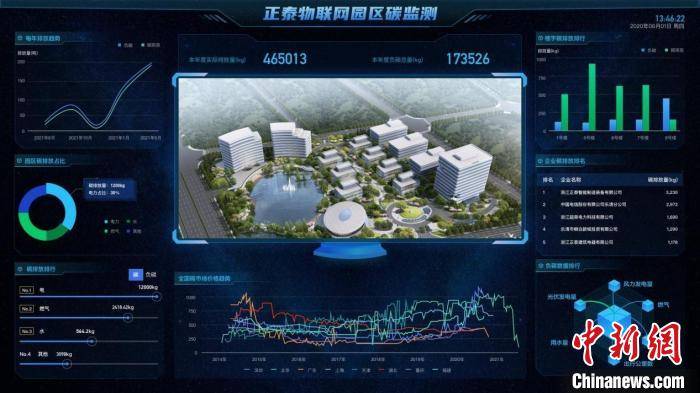 软件|宁波智造的另一诠释：以“软”破题“硬”制造