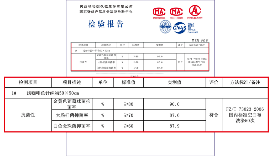 双装 你到底会不会打扮，一眼就能看出来！看会不会穿袜子就知道了！