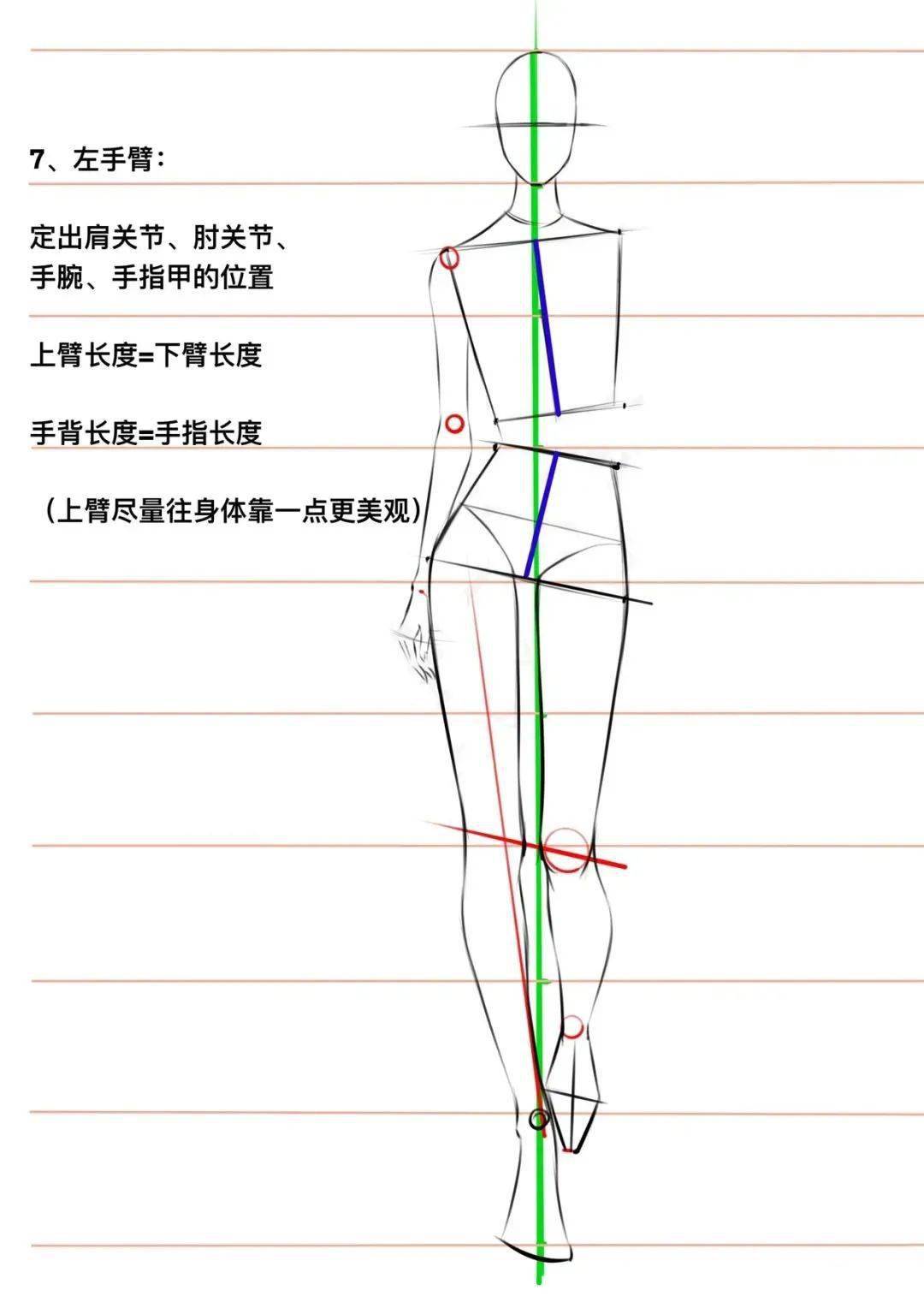 @qq服装人体动态走姿详细步骤讲解～