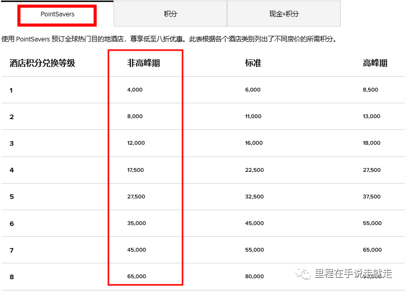 胖东来所有门店取消会员消费积分，胖东来全国门店取消会员消费积分通知