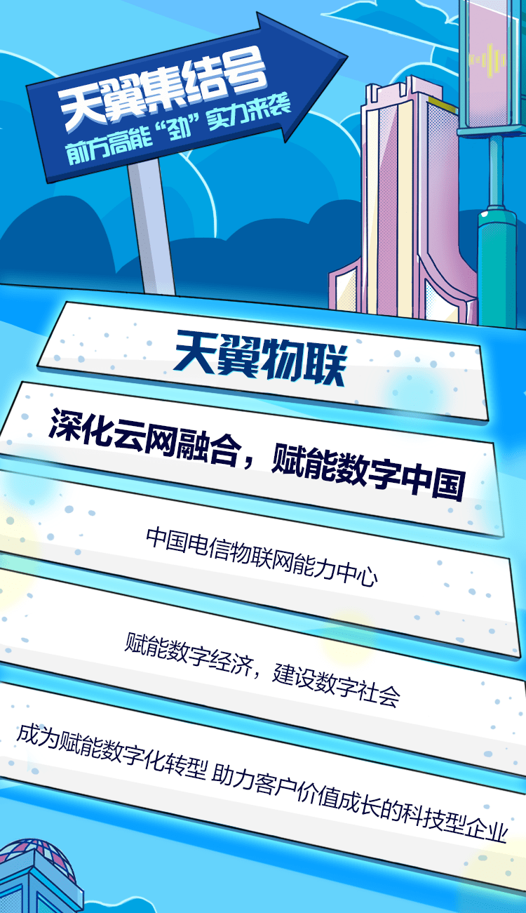 招聘中國電信天翼物聯2022校園招聘