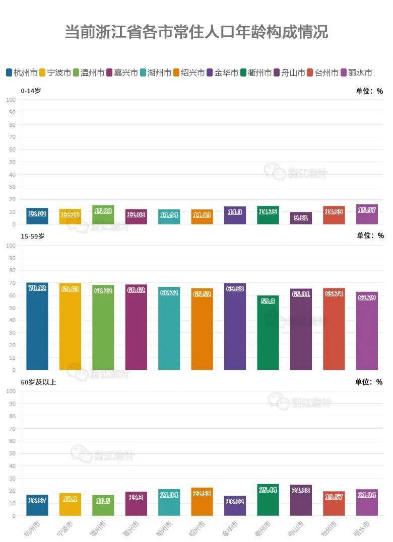 人口的概念_罗斯高 农村儿童的发展怎样影响未来中国(2)