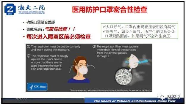 疫情|【PPT资源】新冠疫情防控背景下的医院感染风险防控（陆群老师）