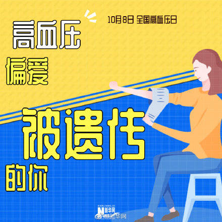 高血压|关于高血压，这些你应该知道！