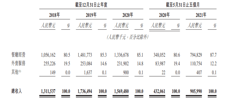 绿茶的简谱_绿茶女动漫头像