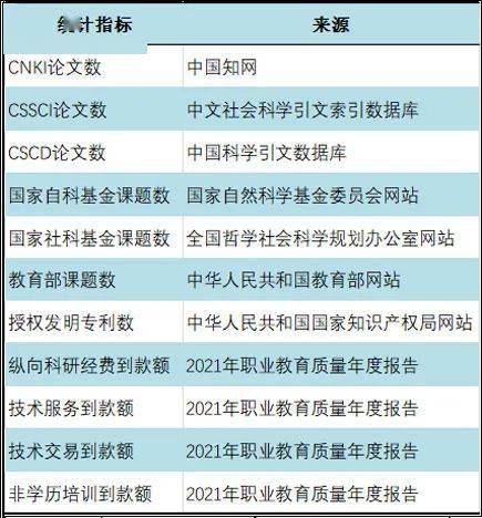 [湖南大学排行榜2025：教育领域的新高峰]