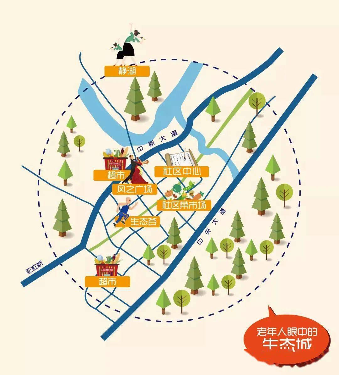 原来这个世界有"一千零一个"生态城,您心中的生态城是怎样的呢?_社区