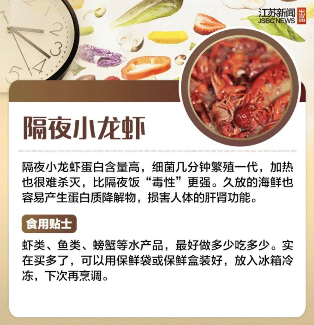 微博|警惕！一女子长期吃隔夜菜重度贫血晕倒