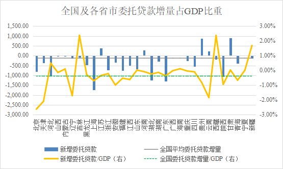 江苏省和甘肃省gdp_三季度GDP陆续揭晓 贵州甘肃云南领跑,广东江苏强势反弹(3)