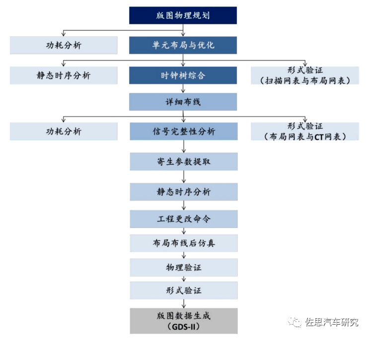9ecf691f1a3245c89885272850d43e5f.png