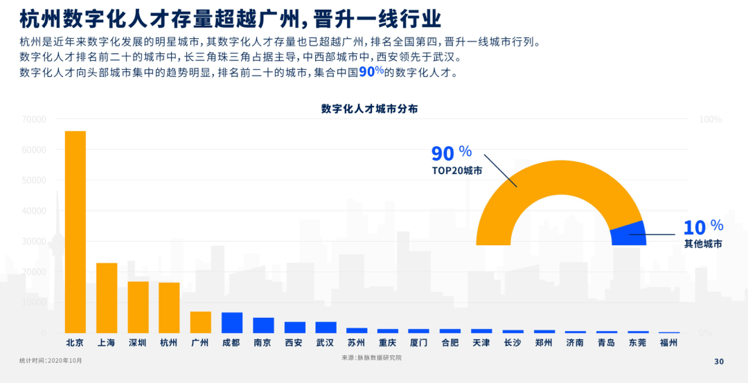 青岛人口年纪_青岛平均年龄39.2岁20年后人口零增长老人更多