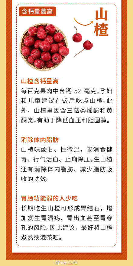 水果|照着吃！秋季水果排行榜来了，还有这些千万别晚上吃……