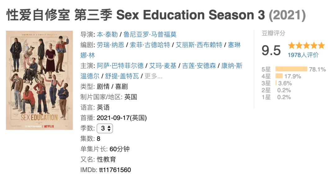 id | dongqimen ▼ 时隔一年零九个月,这部大胆谈 "性话题"的剧终于在