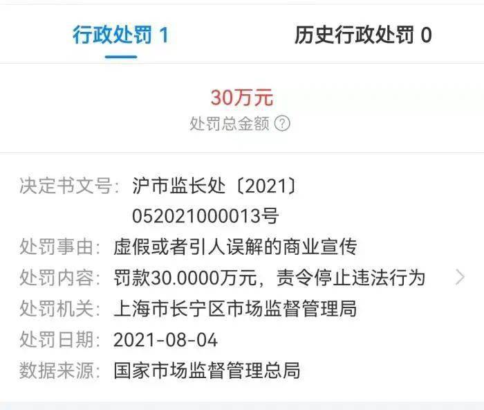 女神花几十块钱就拥有女神肌?小心“毁容”