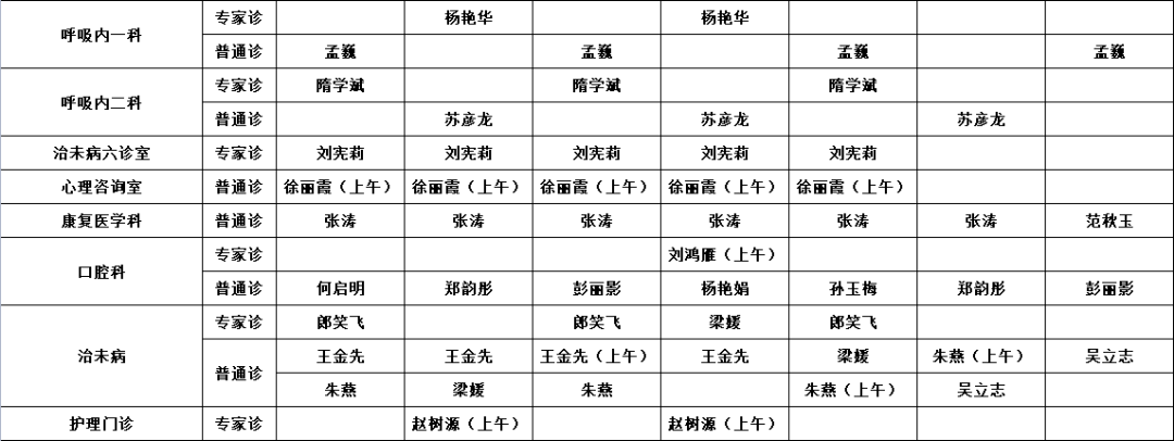 图片|预约诊疗 | 齐齐哈尔市中医医院10月11日—10月17日医生出诊一览表?