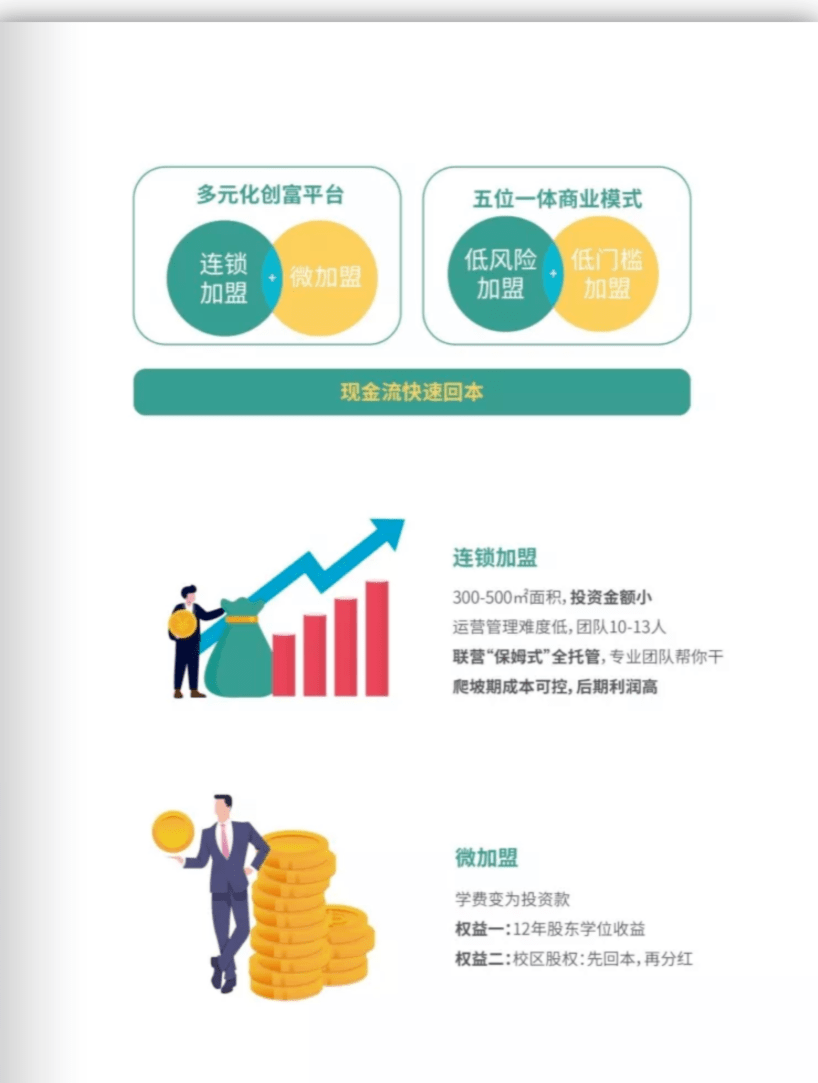树童多个校区停课背后：承认经营不善 曾被要求整改(图6)