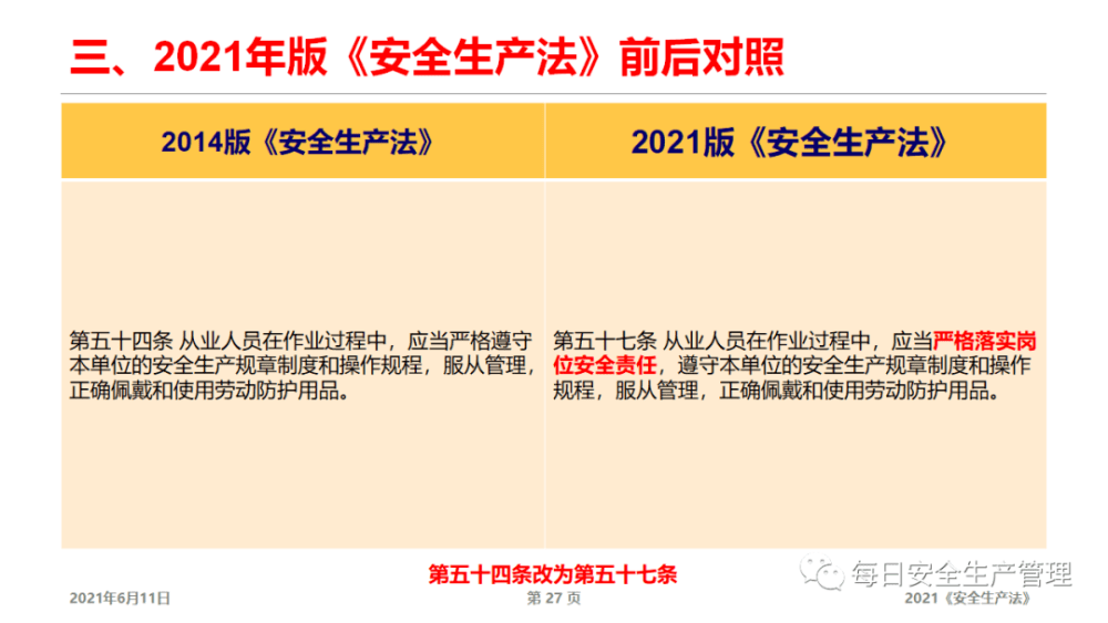 安全生产法2021年几月实施 f124be645f3c488597dd05b599d4a5ed.png