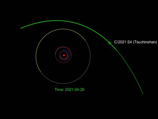 信息|“封存了太阳系早期信息”的彗星，被我国逮住了！