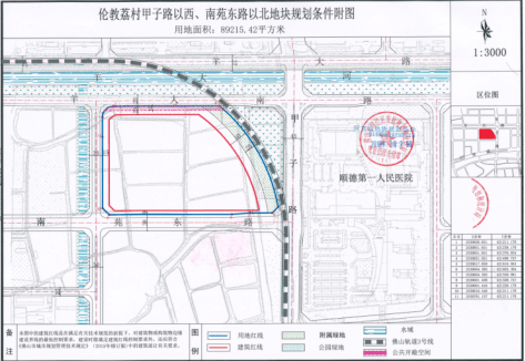 流拍伦教荔村逾89万㎡商住地因无人报名收回另做安排