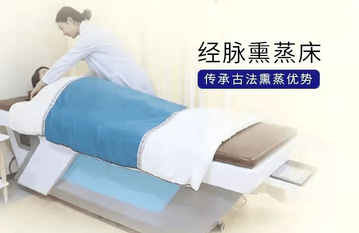 熏蒸中医养生(养生熏蒸的中药配方大全)