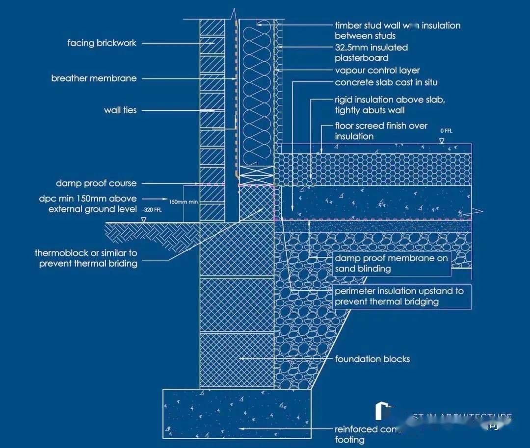 是时候关注一下被动房的地面保温设计了