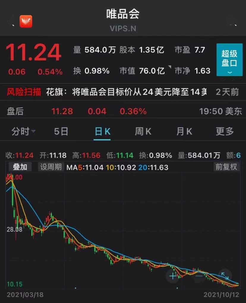 唯品会股东起诉高盛 大摩 利用 世纪大爆仓 内幕消息 抢先抛售股票 摩根士丹利