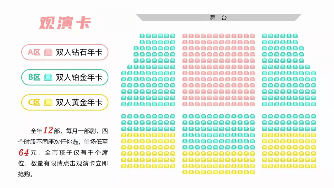 剧院共同打造的汉中市红星剧院儿童剧演出季周末剧场已经开始售票了!