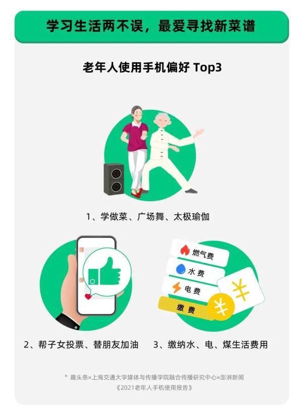 手机怎么给子女交医保 ae3c70da5b264098b287f05c296aad50.jpeg