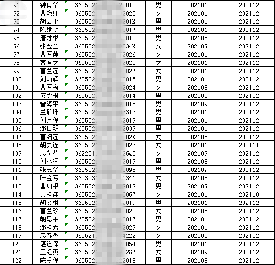 2021罗定人口多少_2021年罗定 禅城驻镇帮镇扶村暨对口帮扶工作联席会议召开(3)