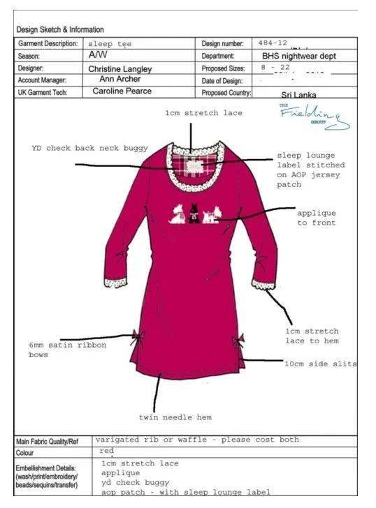 Janice 买手与商品人员所需要用到的表格大全（跟单型买手、招商型买手、销售型买手、私域运营等）