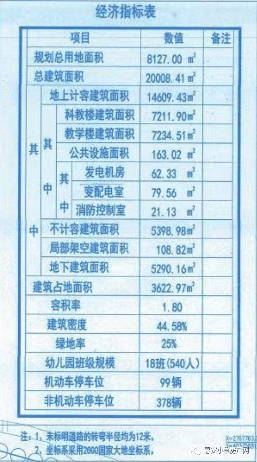 惠安县人口2021_2017年人口大数据分析 惠安常住人口高达75.7万(2)