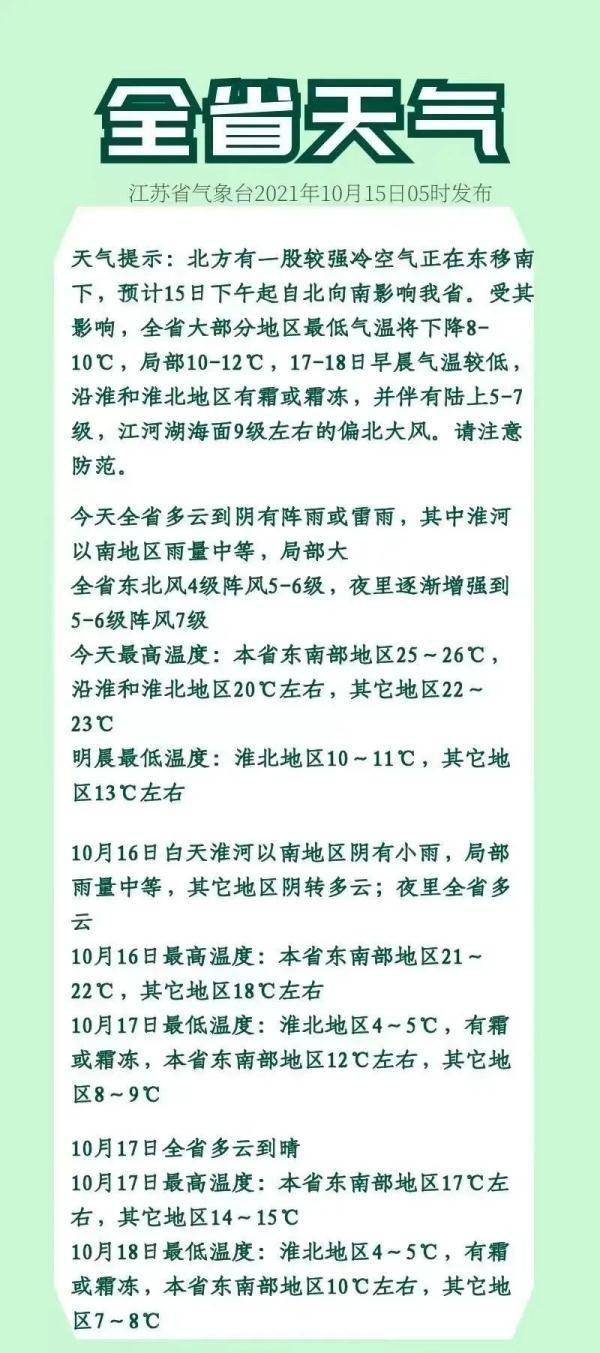 “下半年最强”冷空气来袭，直接“入冬”？