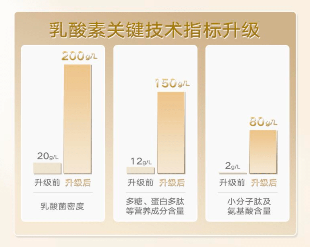 头皮成年人的世界不容易？我看脱发就很容易…