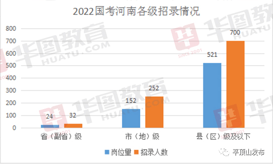 甘谷县人口最新数据_甘谷县社会人员普通话水平测试即将开始(3)